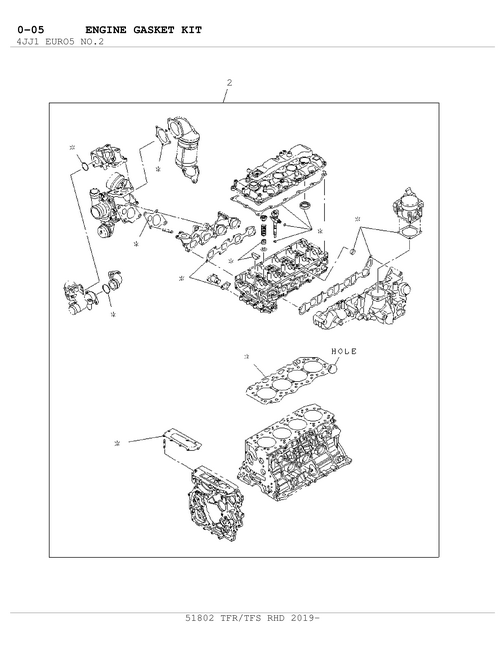 Partial Engine